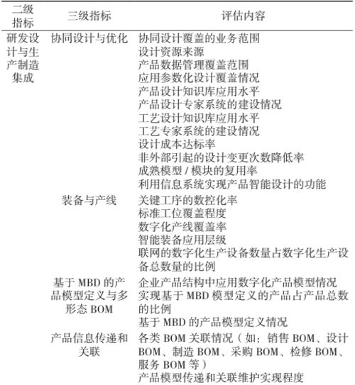 探索前行的齒輪 面向青少年的科普短文解讀進化論的由來